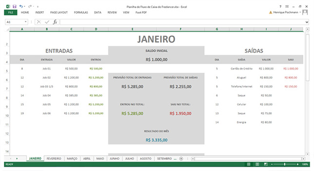 Planilha Fluxo De Caixa Simplificado Excel Easy Vrogue