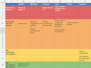 planilha-metodo-urgente-importante-eisenhower