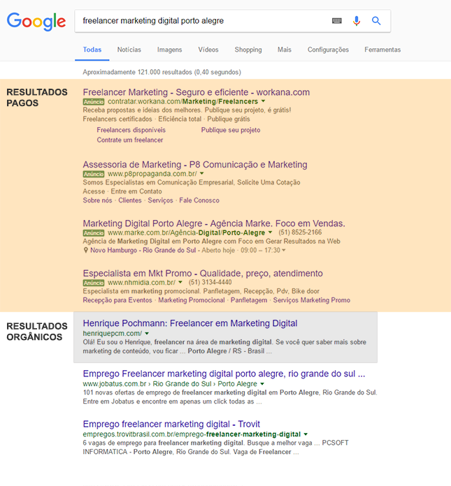 resultado de buscas no Google por freelancer marketing digital porto alegre